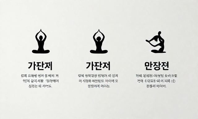 요가강사 관련 이미지 - 요가강사로서 현장에서 느낀 '진짜' 실력과 성장으로 이어지는 5단계 가이드